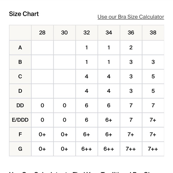 EUC Knix WingWoman Contour Bra Size 4 - Picture 11 of 13